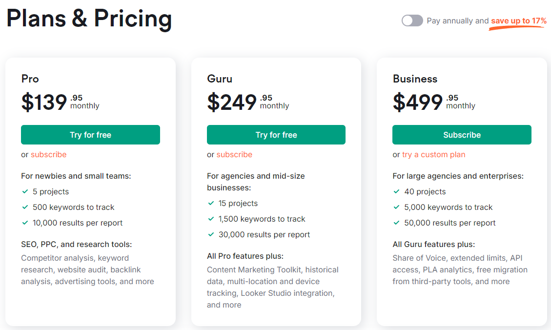 Semrush Pricing Plans